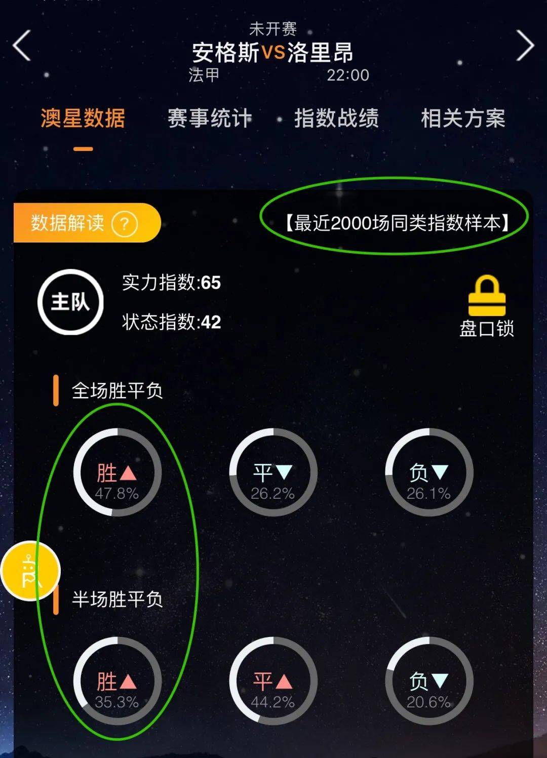提升此外
